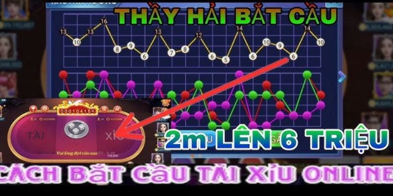Chiến lược chơi tài xỉu